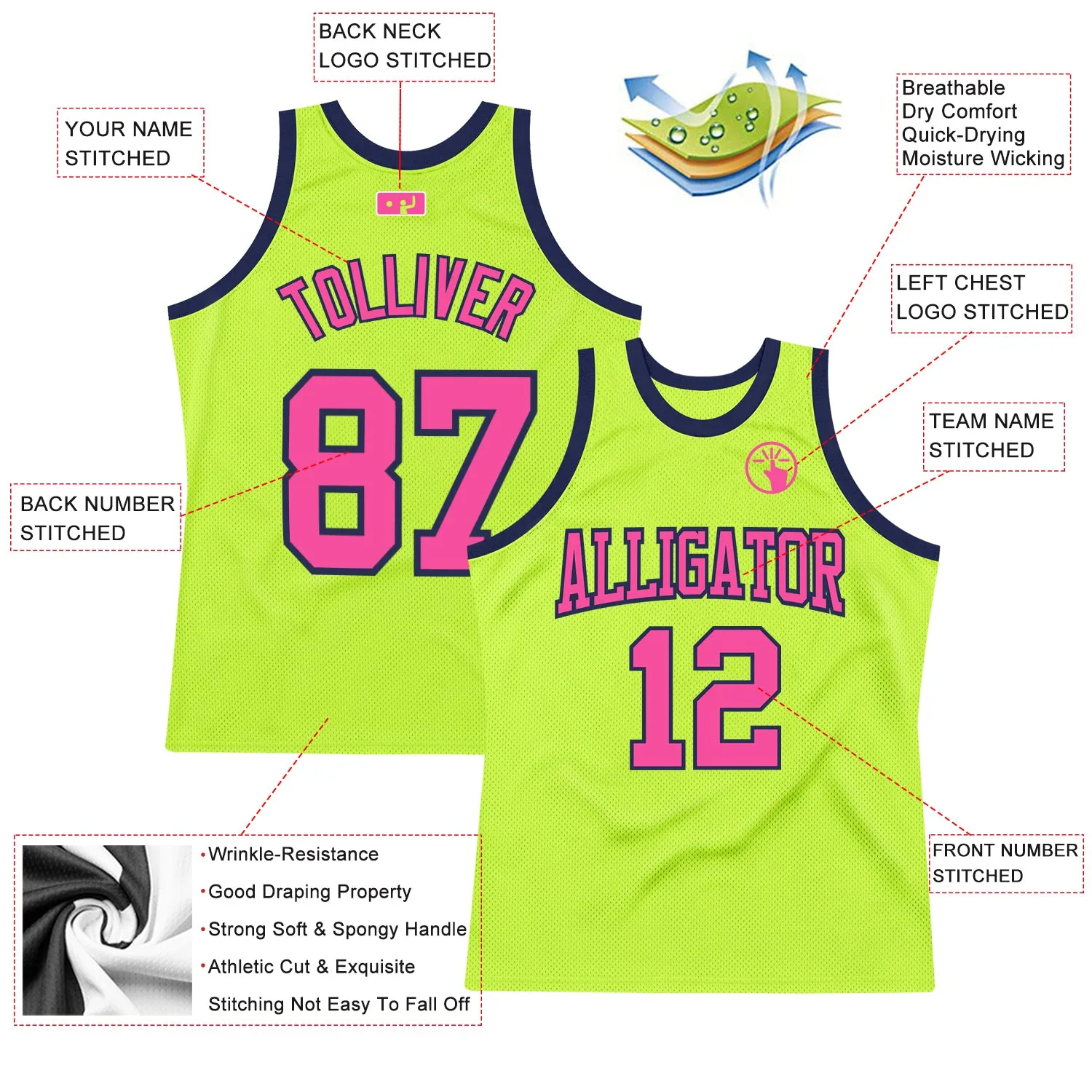 Custom Neon Green Pink-Navy Authentic Throwback Basketball Jersey