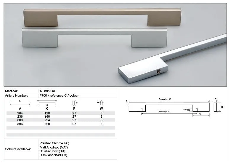 KETHY F700 CABINET SYDNEY HANDLE 128MM