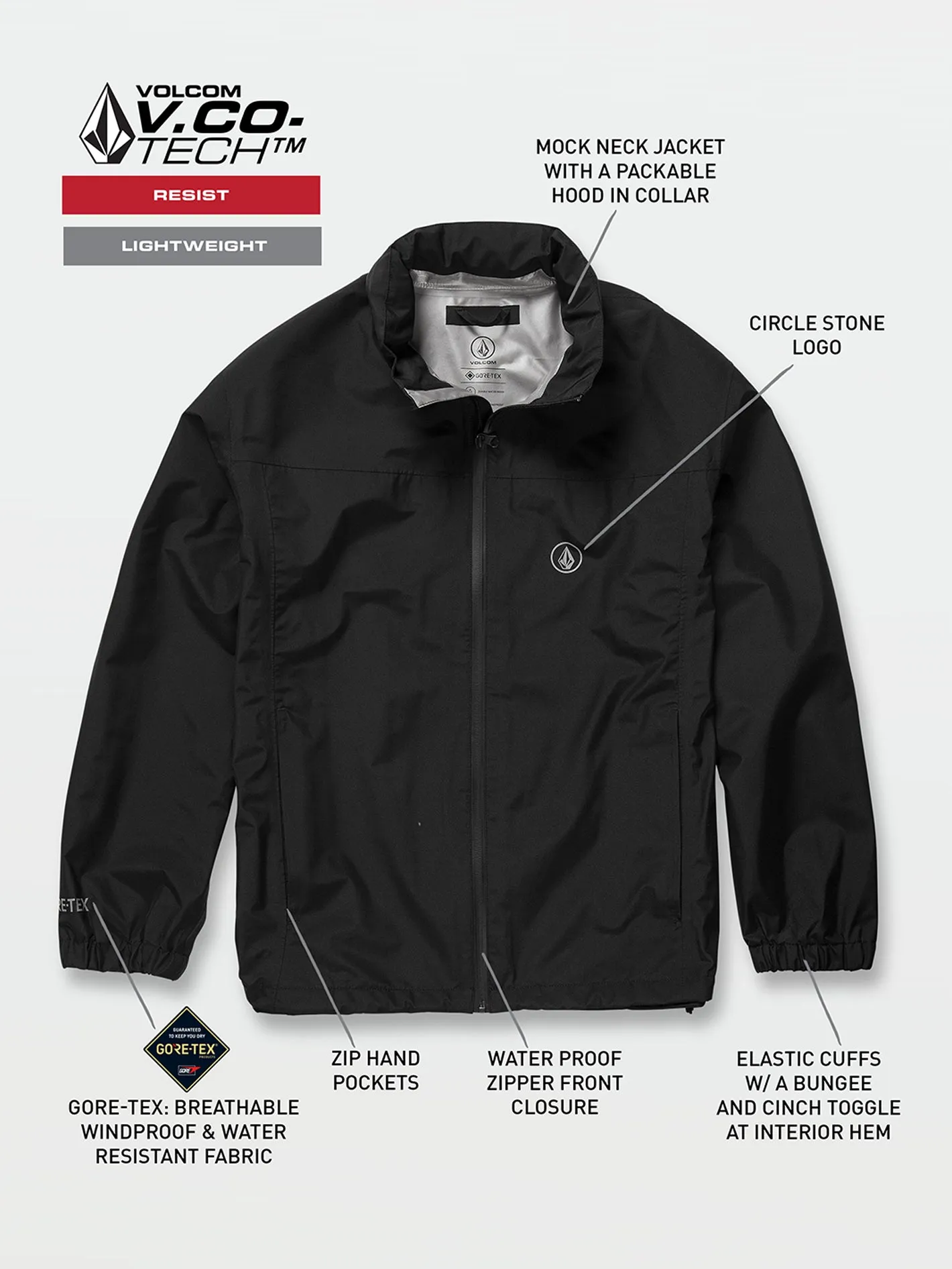 Stone Shell Gore-Tex Jacket - Black